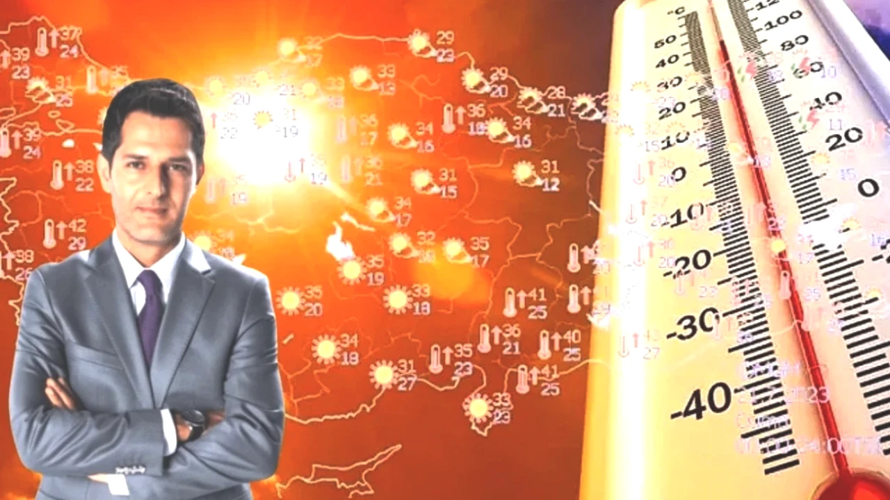 Ünlü Meteorolog Hüseyin Öztel'den Sıcakların Ardından Yağmur Müjdesi!